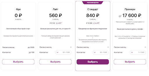 Цены на email-рассылку от Unisender