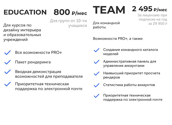 Planoplan team, education