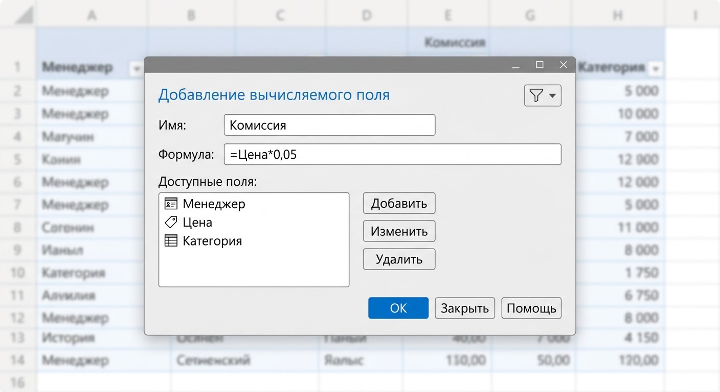 Диалог «Вычисляемое поле» с формулой премии в сводной таблице Excel
