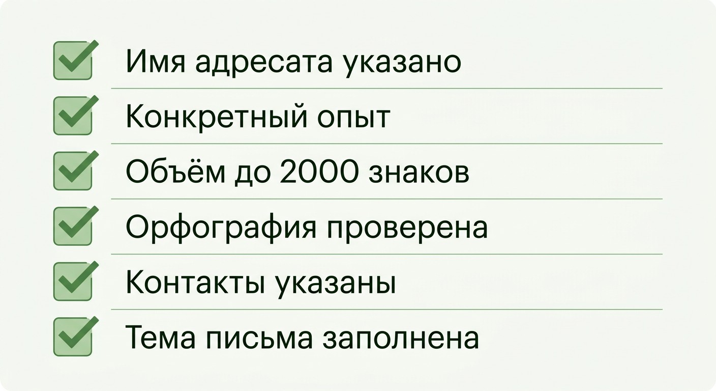 Чек-лист проверки сопроводительного письма перед отправкой