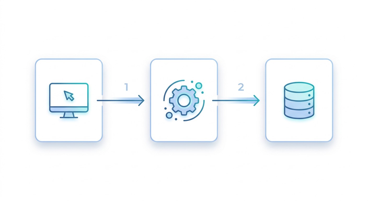 Архитектура PostgreSQL — схема клиент постмастер бэкенд