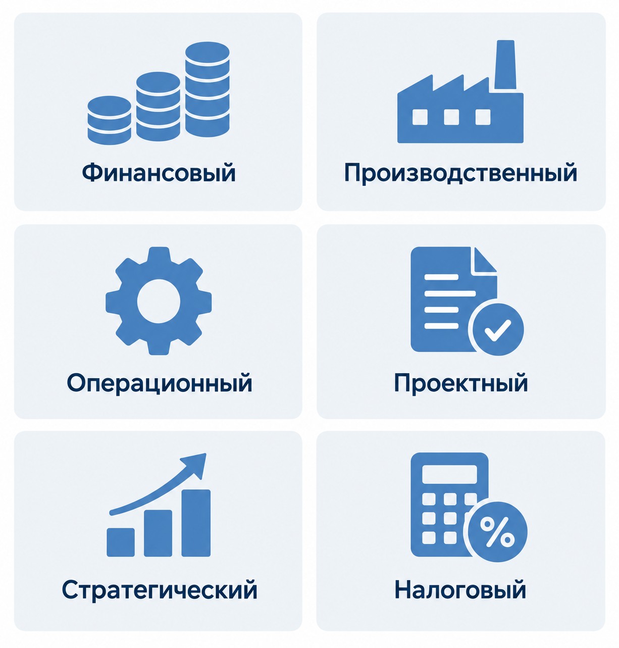 Шесть видов управленческого учёта — инфографика с иконками
