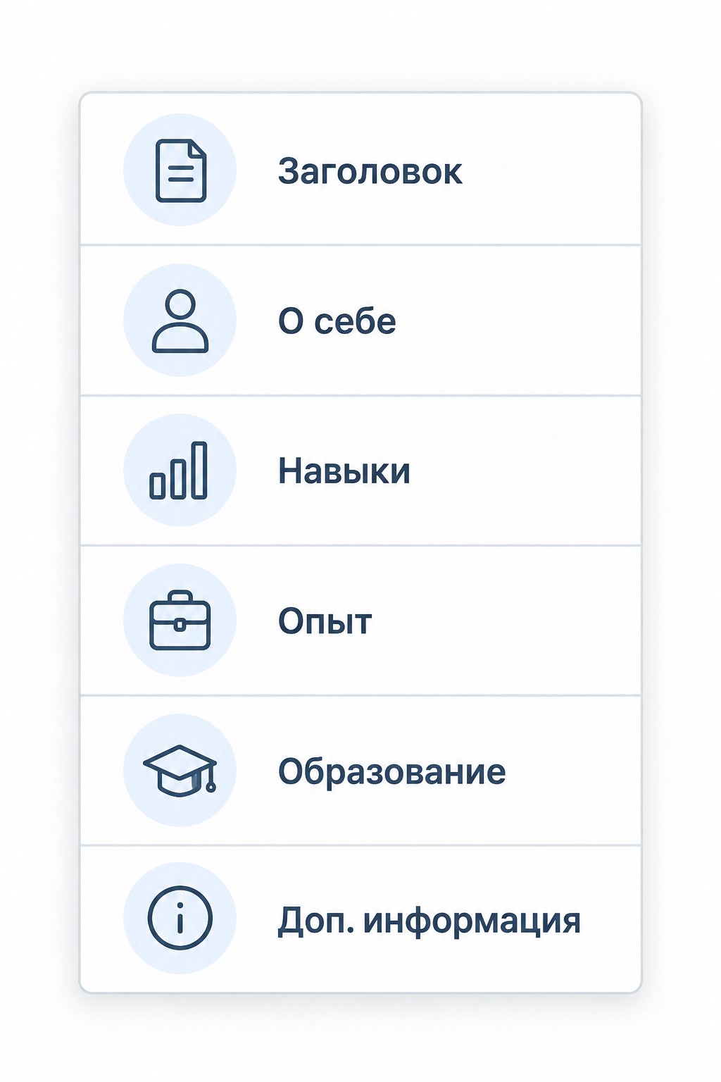 Анатомия резюме системного аналитика — вертикальная схема шести разделов