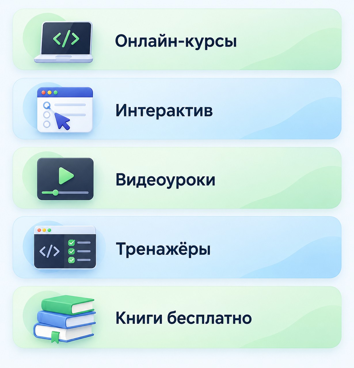 Карточки с бесплатными ресурсами для изучения программирования с нуля