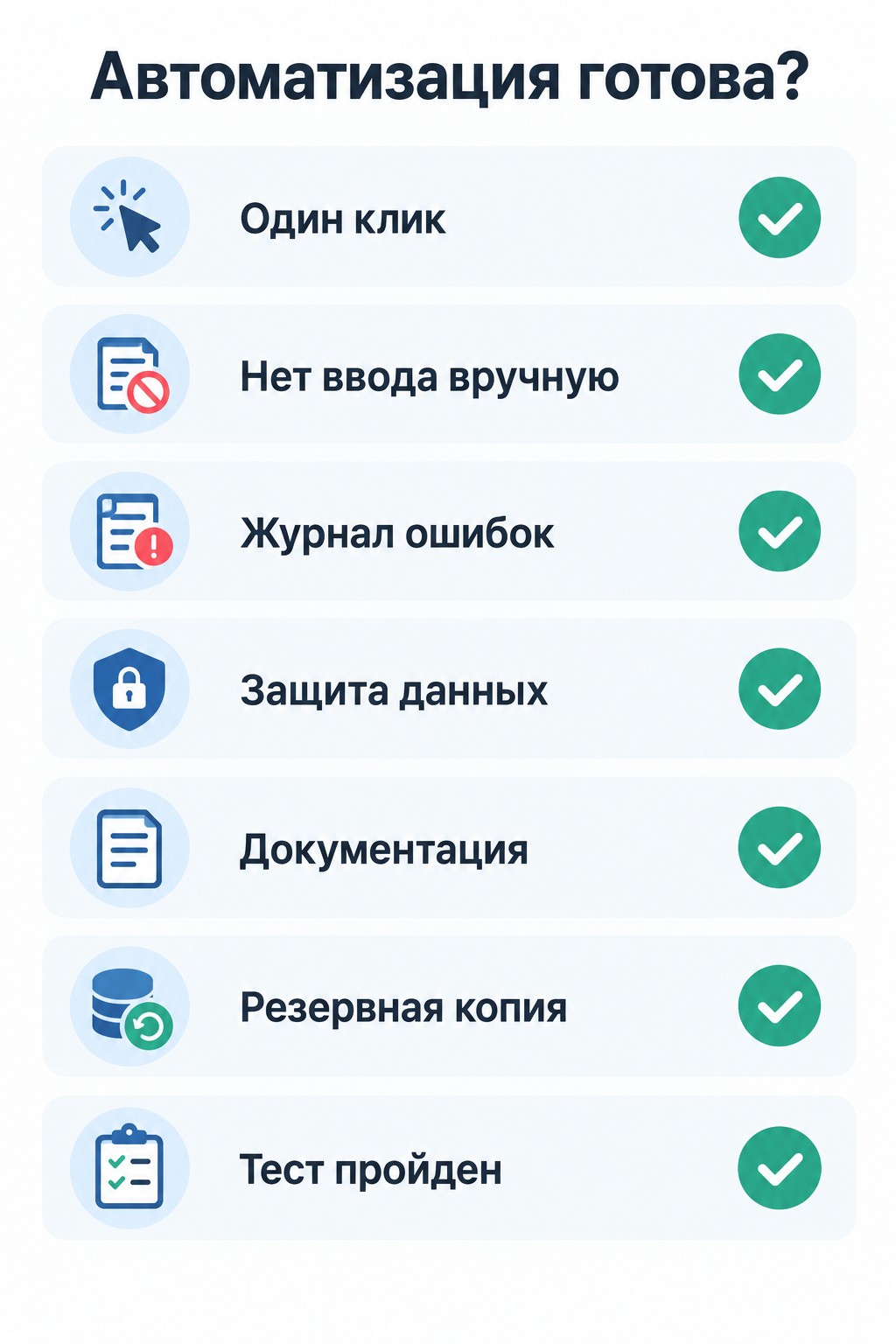 Чек-лист 7 критериев готовой автоматизации отчётов в Excel