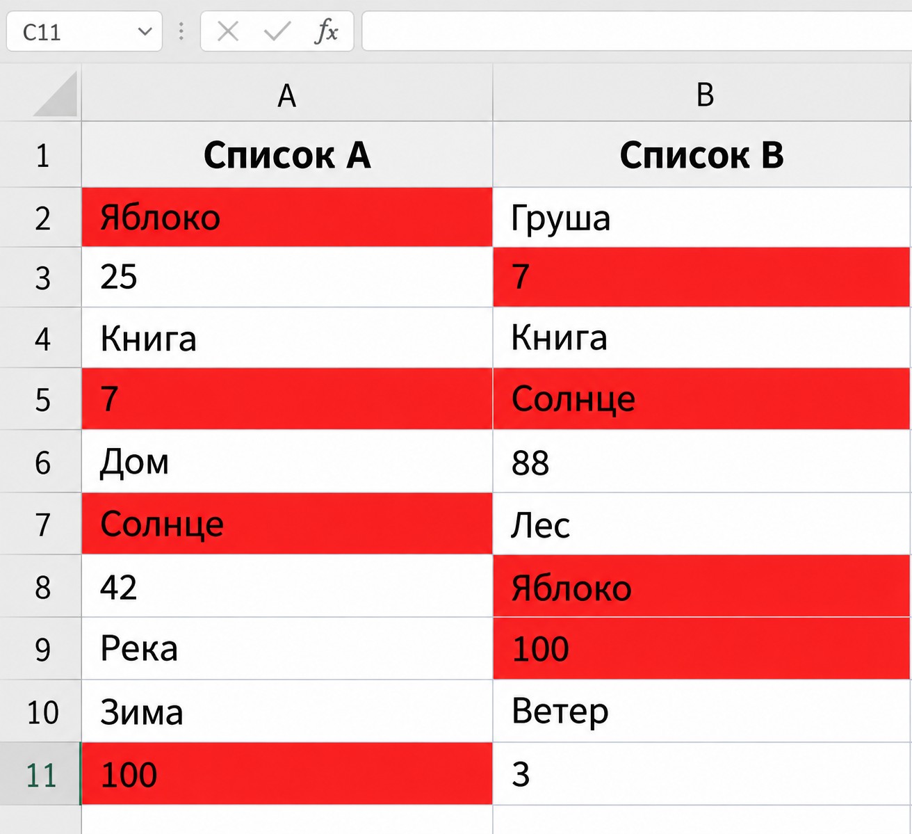 Дубликаты в двух столбцах Excel, выделенные красным условным форматированием