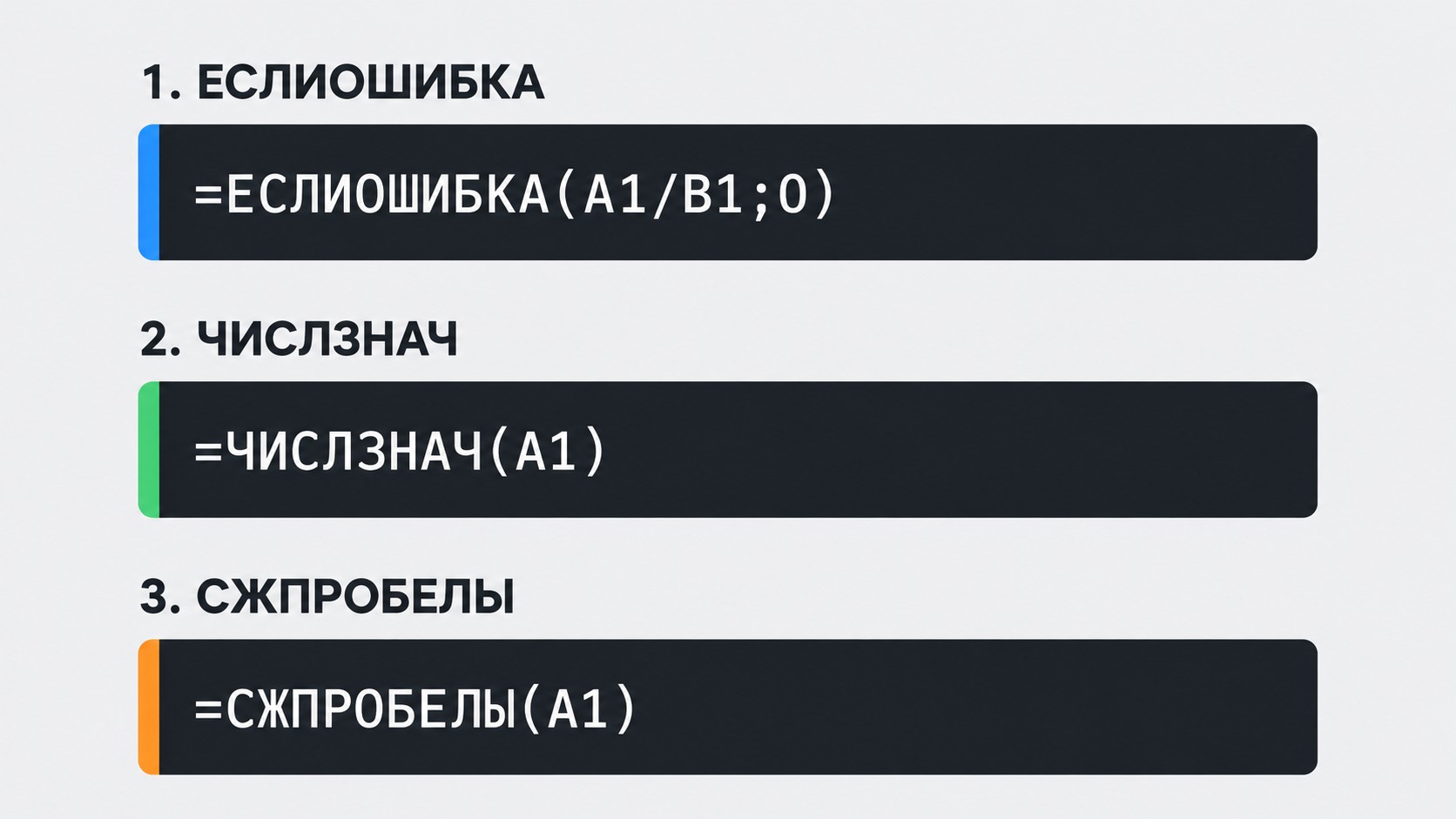 Три защитных паттерна формул Excel: ЕСЛИОШИБКА, ЧИСЛЗНАЧ, СЖПРОБЕЛЫ