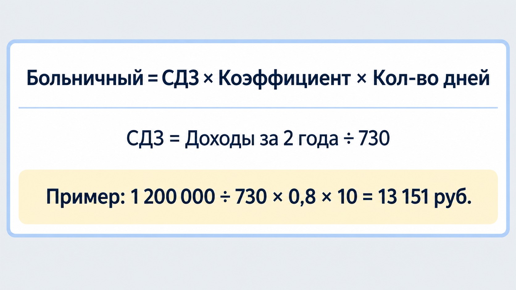 Формула расчёта больничного листа: среднедневной заработок и коэффициент