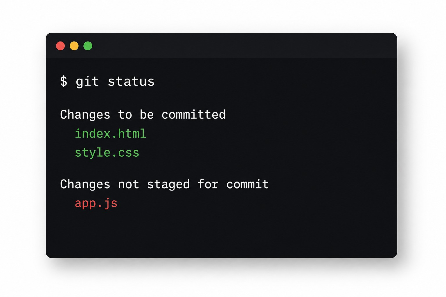 Вывод git status с файлами в состоянии staged перед коммитом