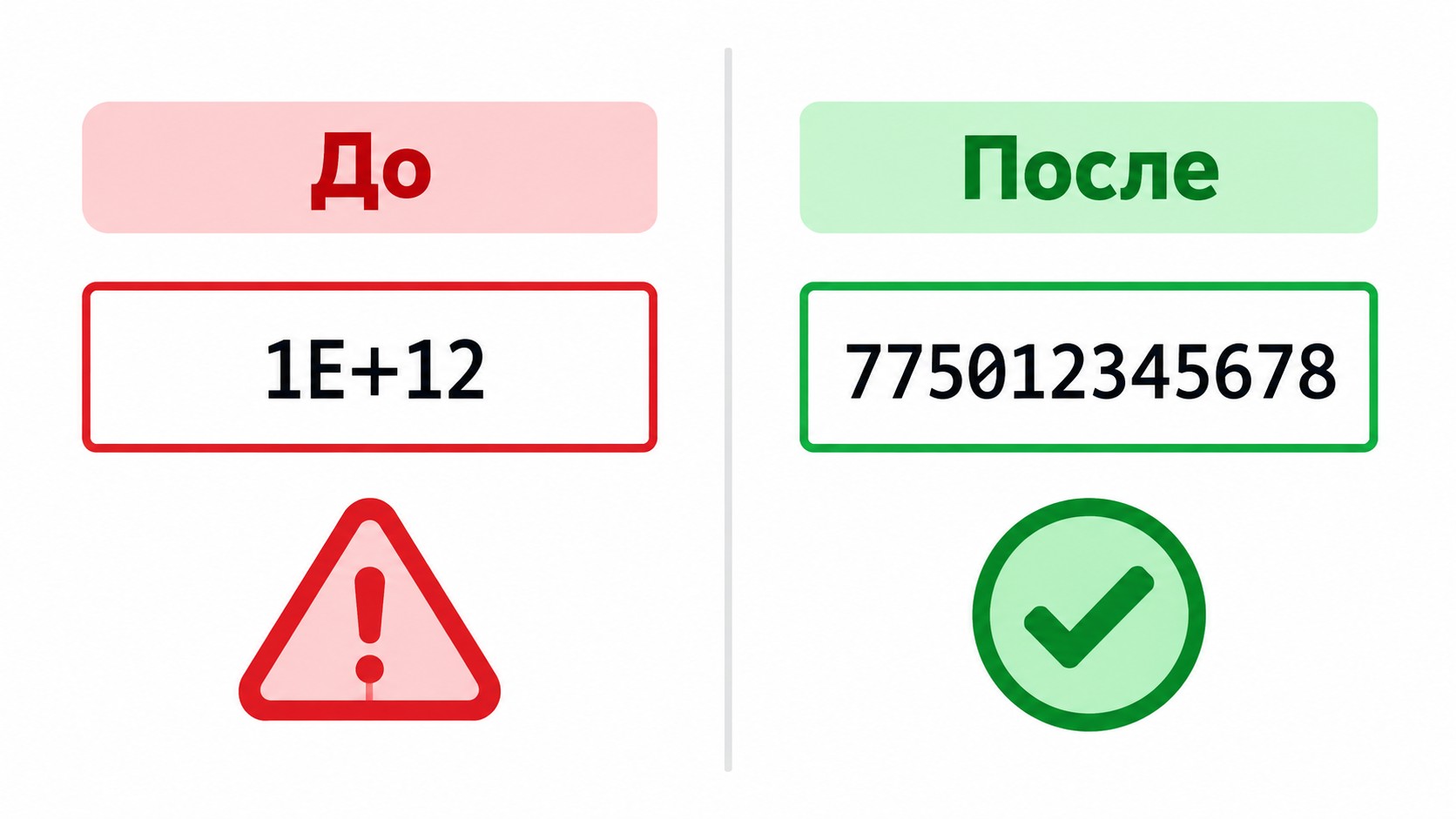 ИНН в Excel до и после правильного импорта — исправление формата 1E+12