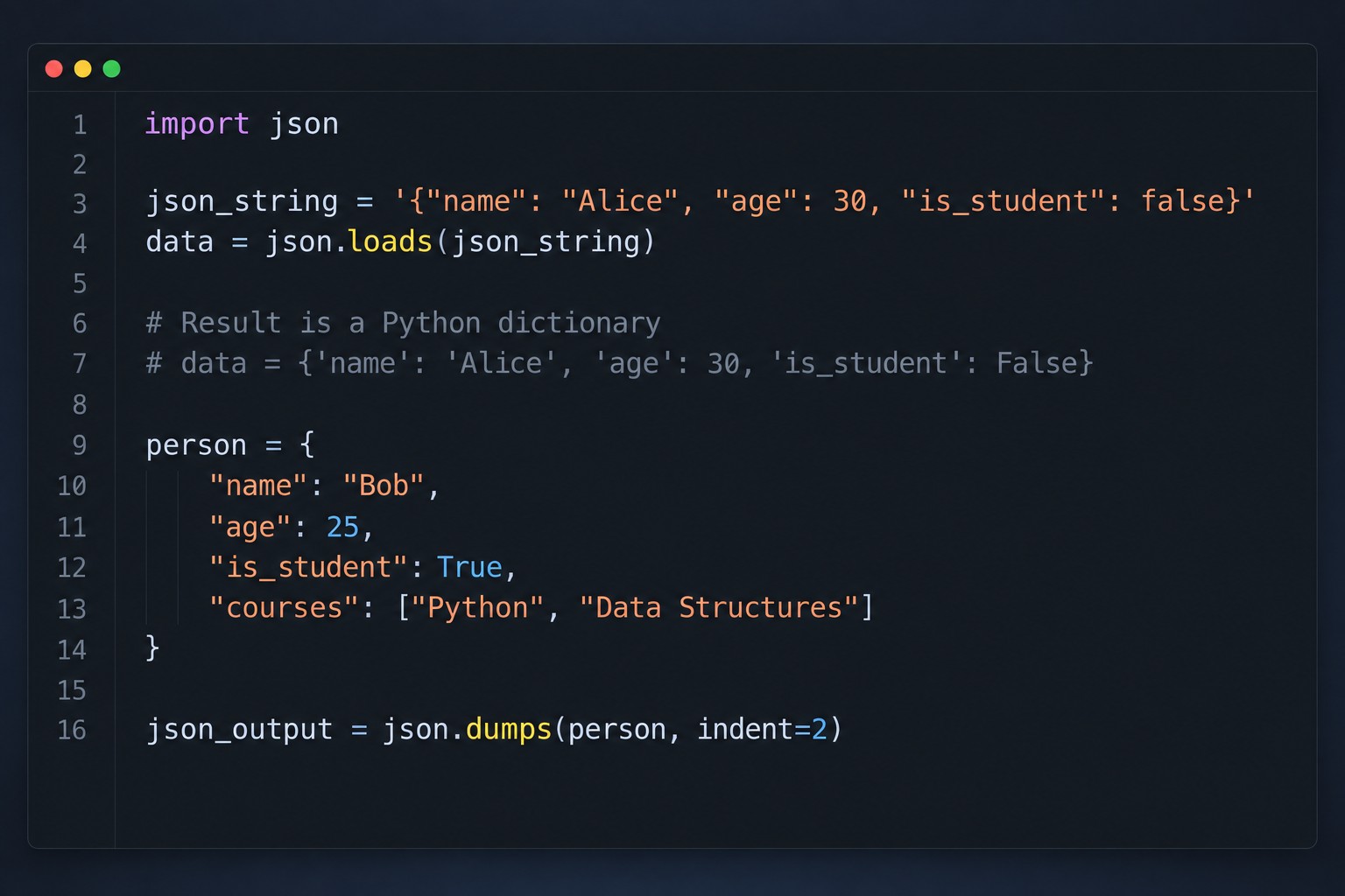 Пример кода Python с методами json.loads и json.dumps