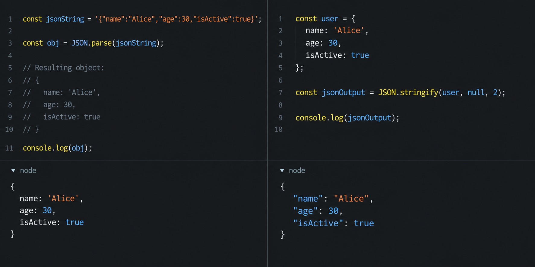 Методы JSON.parse и JSON.stringify в коде JavaScript