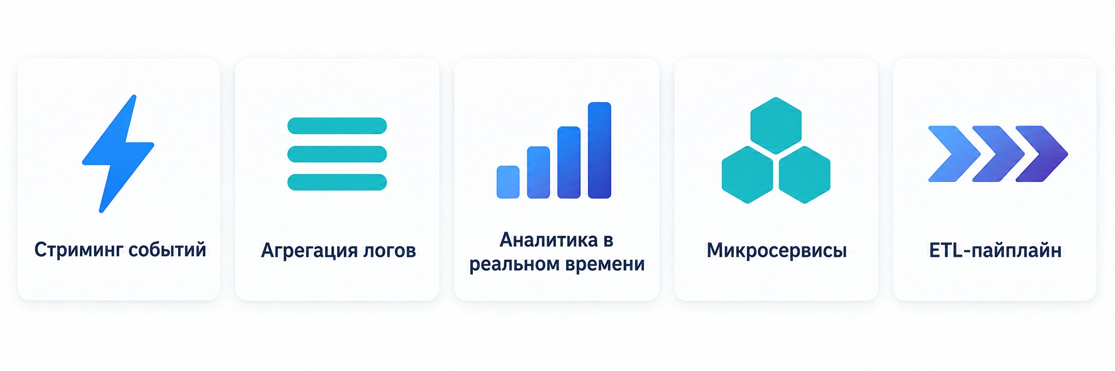 Пять сценариев применения Apache Kafka: стриминг, логи, аналитика, микросервисы, пайплайн