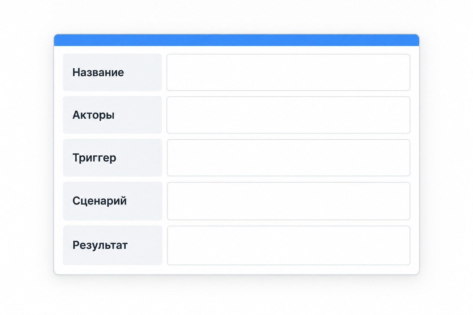 Компактный блочный шаблон use case с полями для аналитика