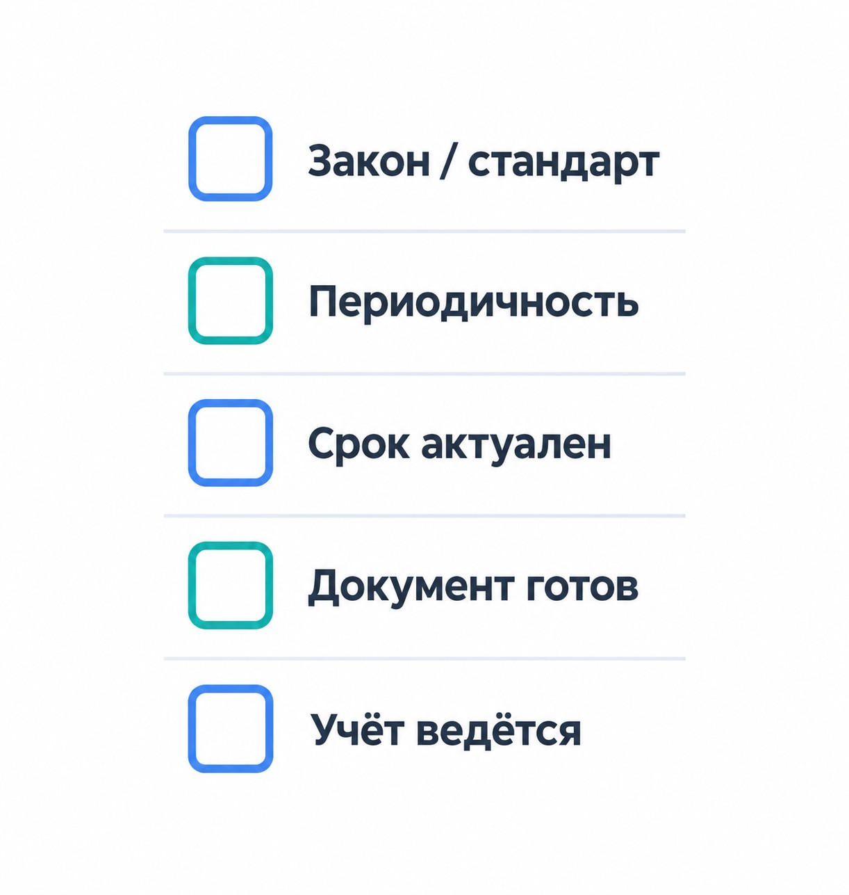 Мини-аудит обязательного повышения квалификации — чеклист из 5 контрольных пунктов