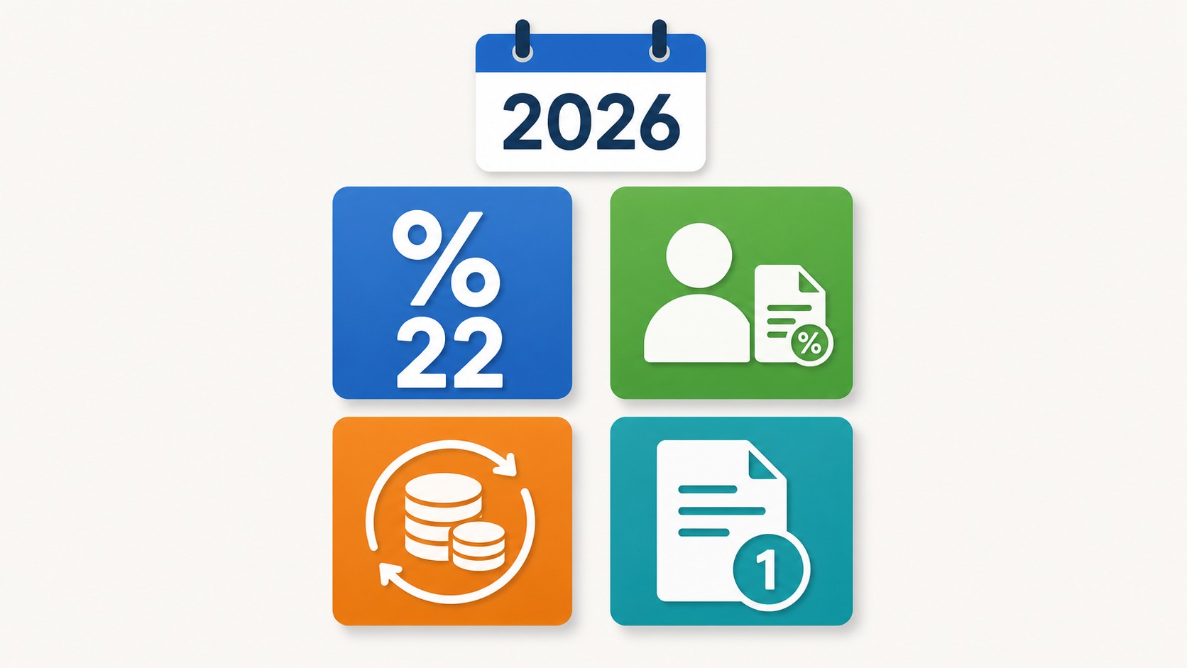 Инфографика четырёх налоговых изменений 2026 года для гостиниц: НДС НДФЛ ЕНС ЕФС-1