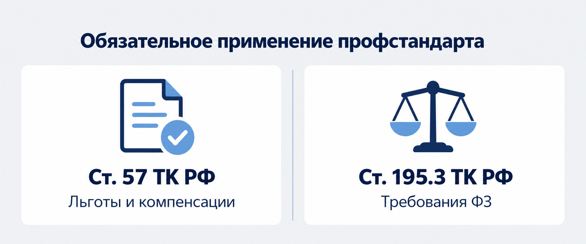 Два основания обязательного применения профстандарта по статьям ТК РФ