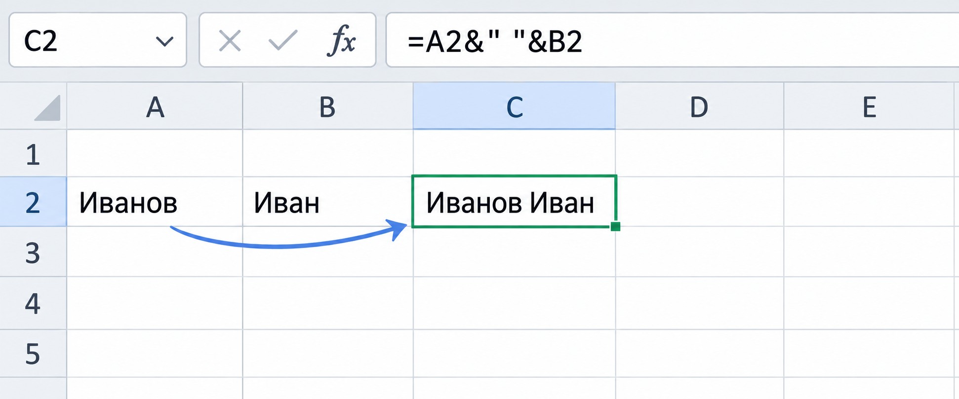 Оператор & в строке формул Excel: объединение содержимого двух ячеек