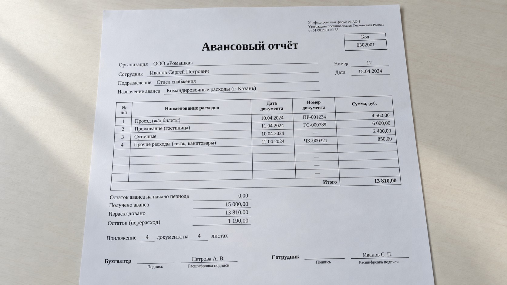 Печатная форма АО-1 авансового отчёта, выгруженная из программы 1С