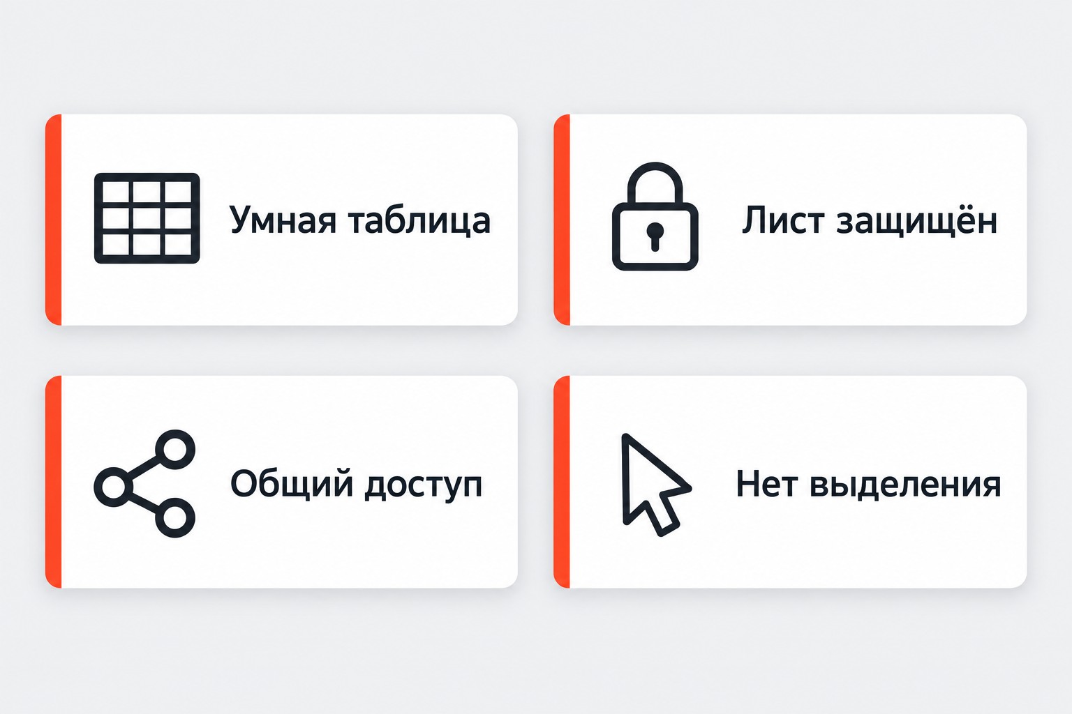 4 причины, почему кнопка «Объединить» в Excel неактивна — инфографика