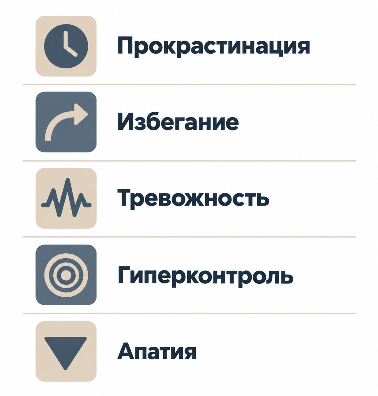 5 поведенческих проявлений страха перемен: инфографика с иконками