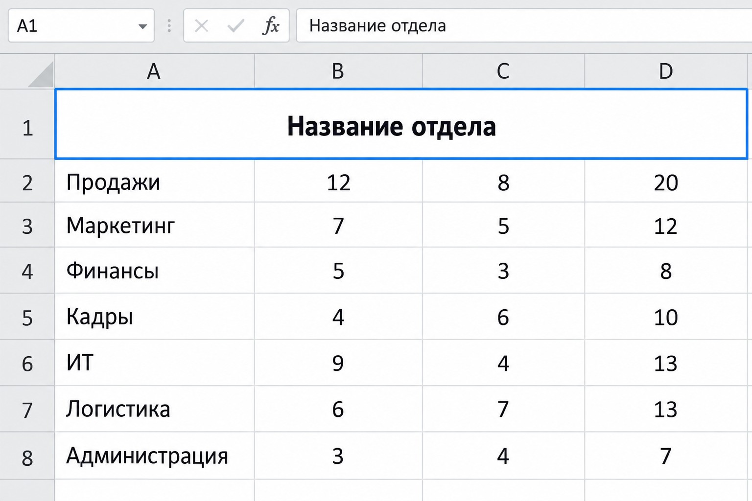 Результат объединения ячеек в центре — шапка таблицы в Excel
