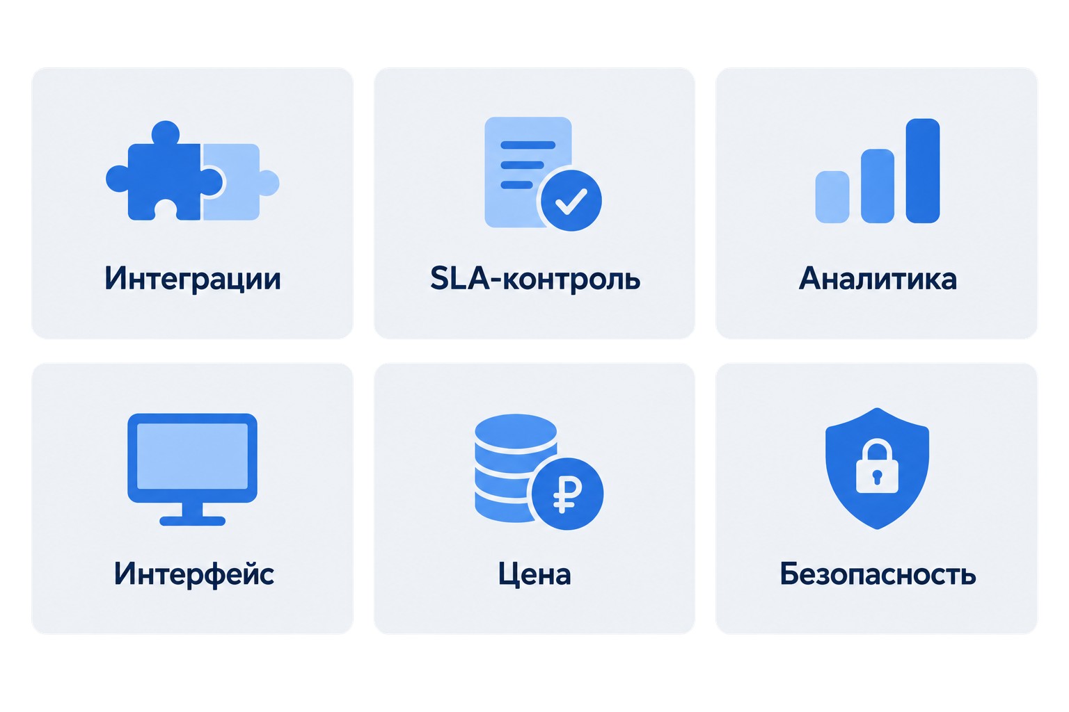 Инфографика: 6 критериев выбора системы service desk для компании