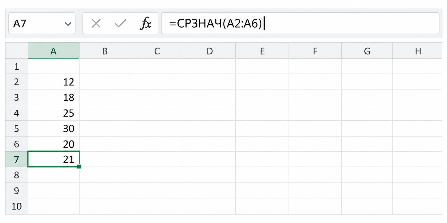 Ручной ввод формулы СРЗНАЧ в строке формул Microsoft Excel