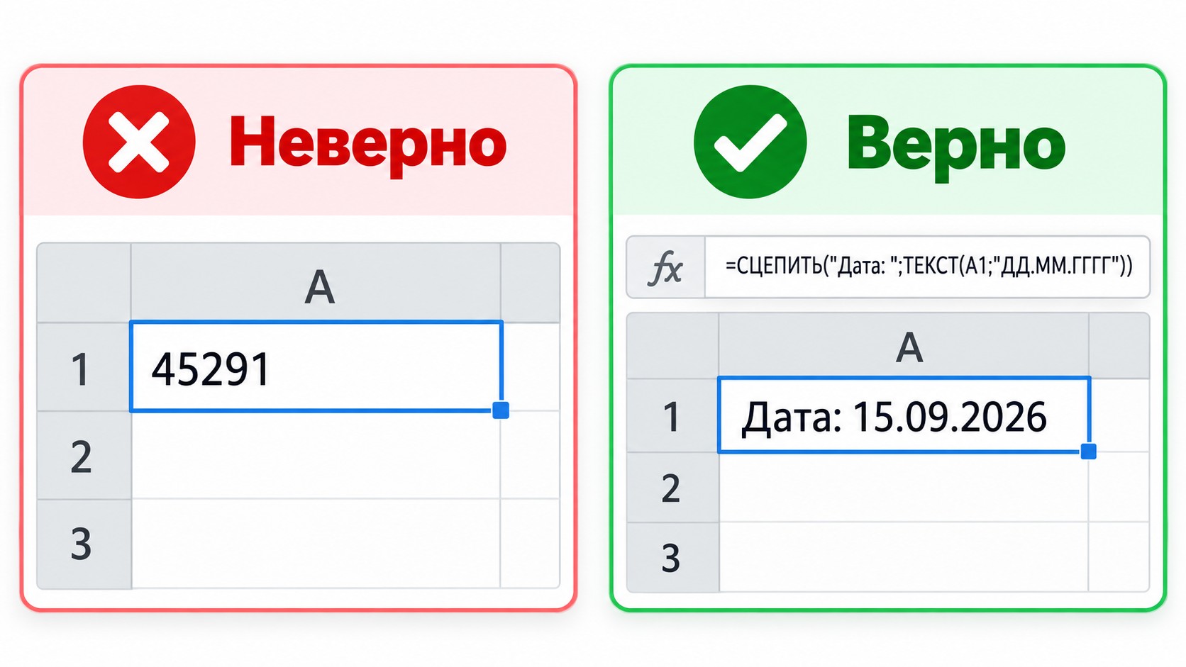 Сравнение числа и правильной даты через функцию ТЕКСТ в формуле СЦЕПИТЬ