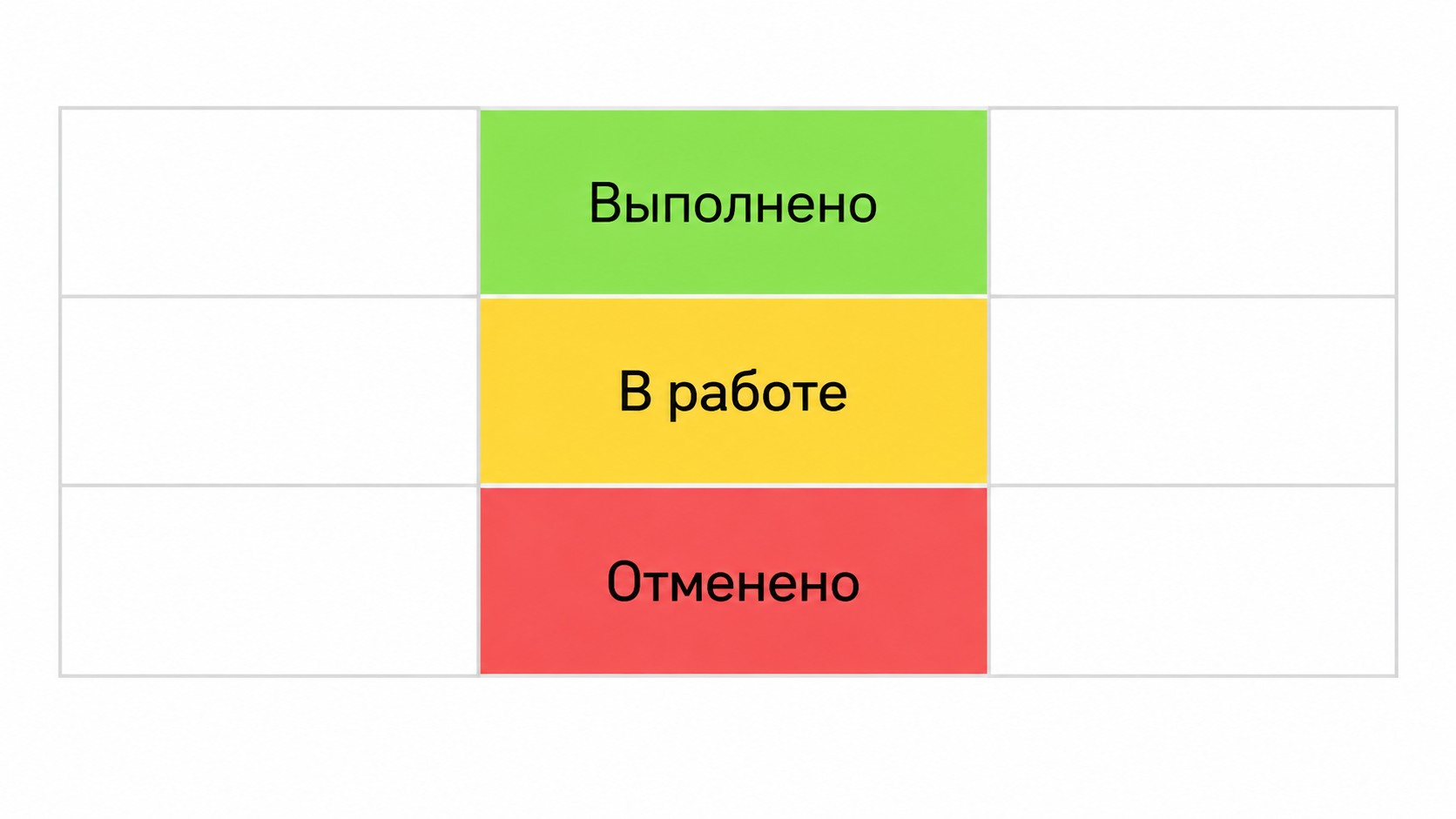 Столбец Excel с цветными статусами зелёный жёлтый красный
