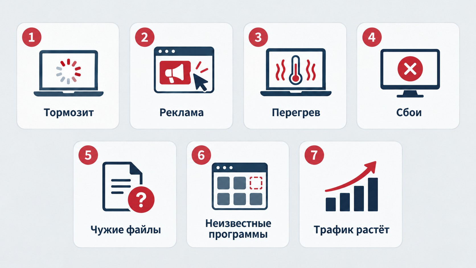 Инфографика: 7 признаков заражения компьютера вирусом