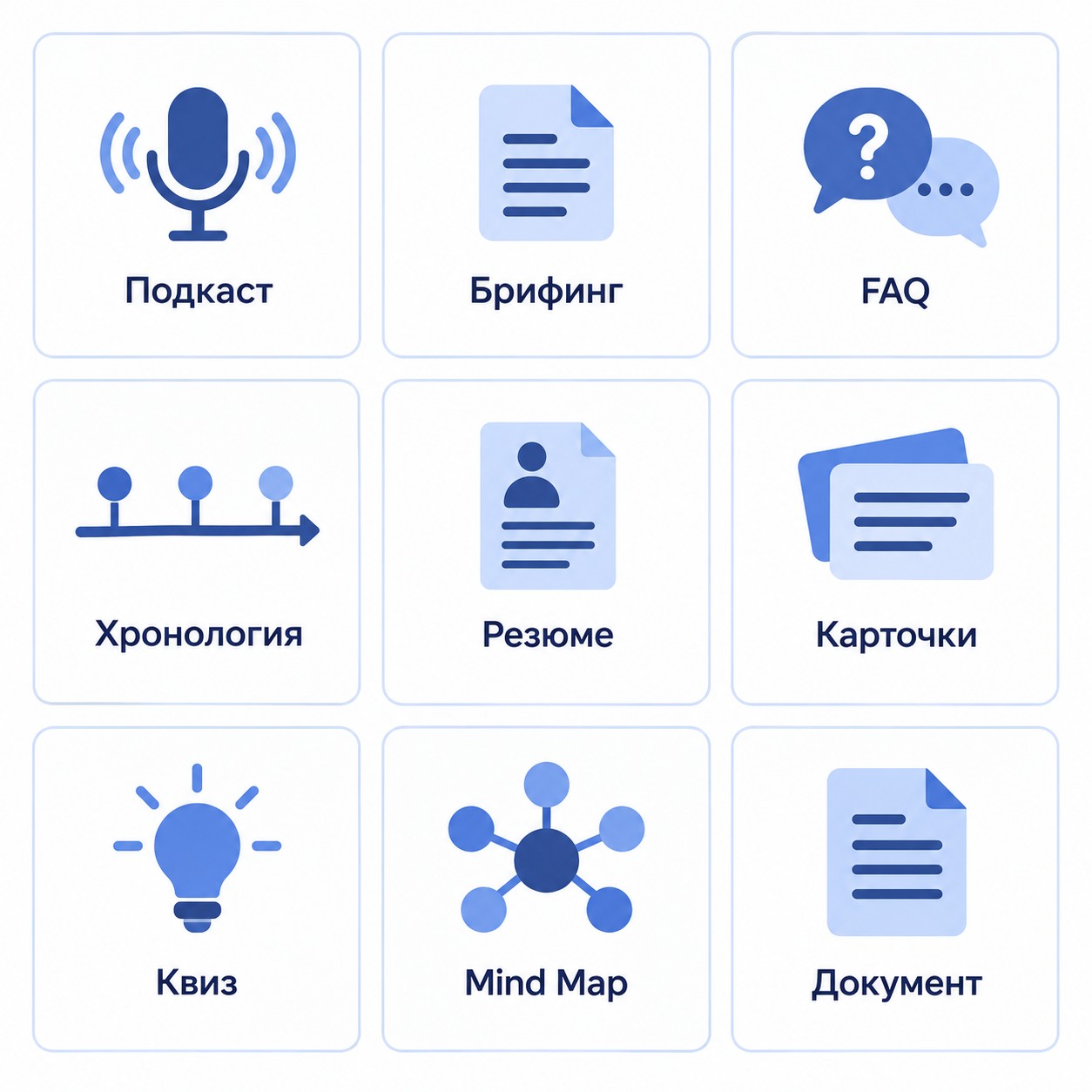 Девять генераторов Студии NotebookLM — схема с иконками