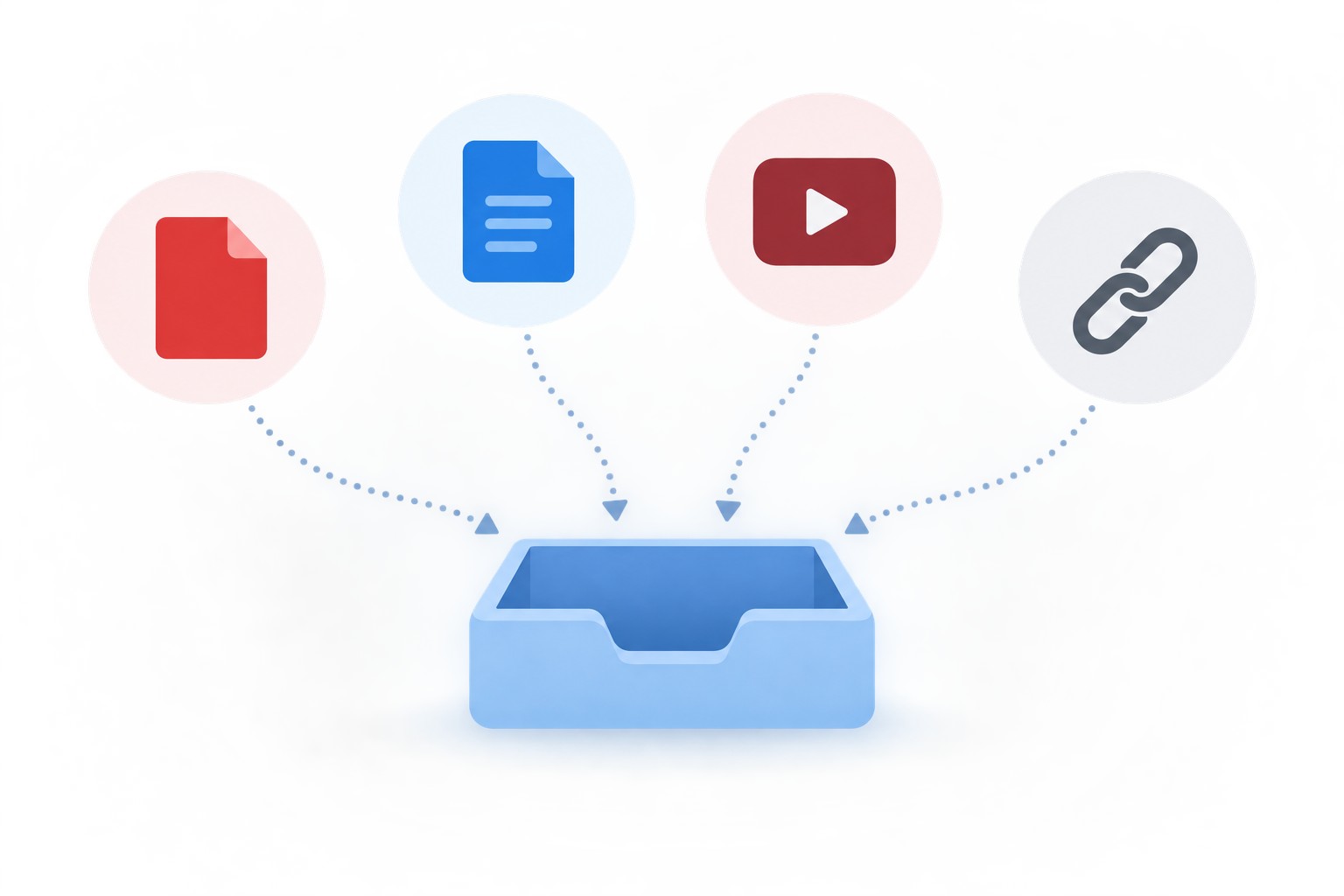 Добавление источников в NotebookLM — PDF, YouTube и документы