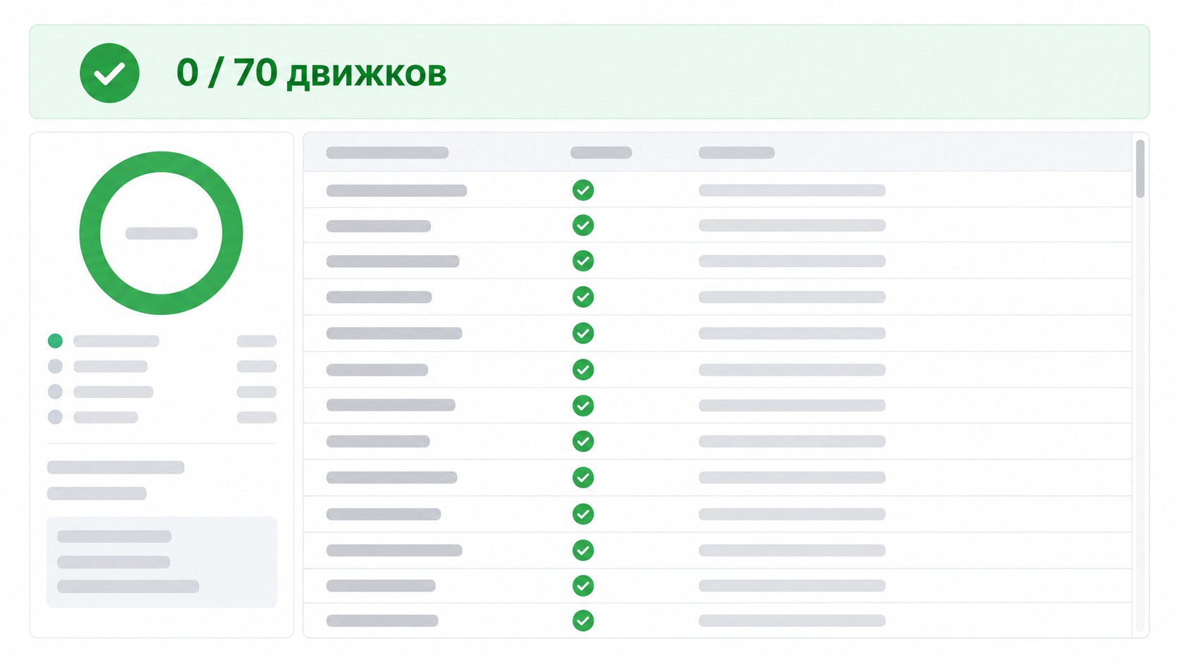 Результаты проверки файла на вирусы — 70 антивирусных движков онлайн